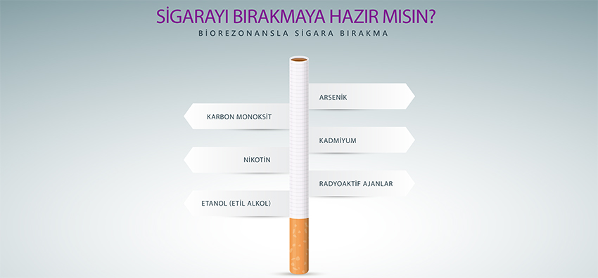 biorezonansla sigara bırakma